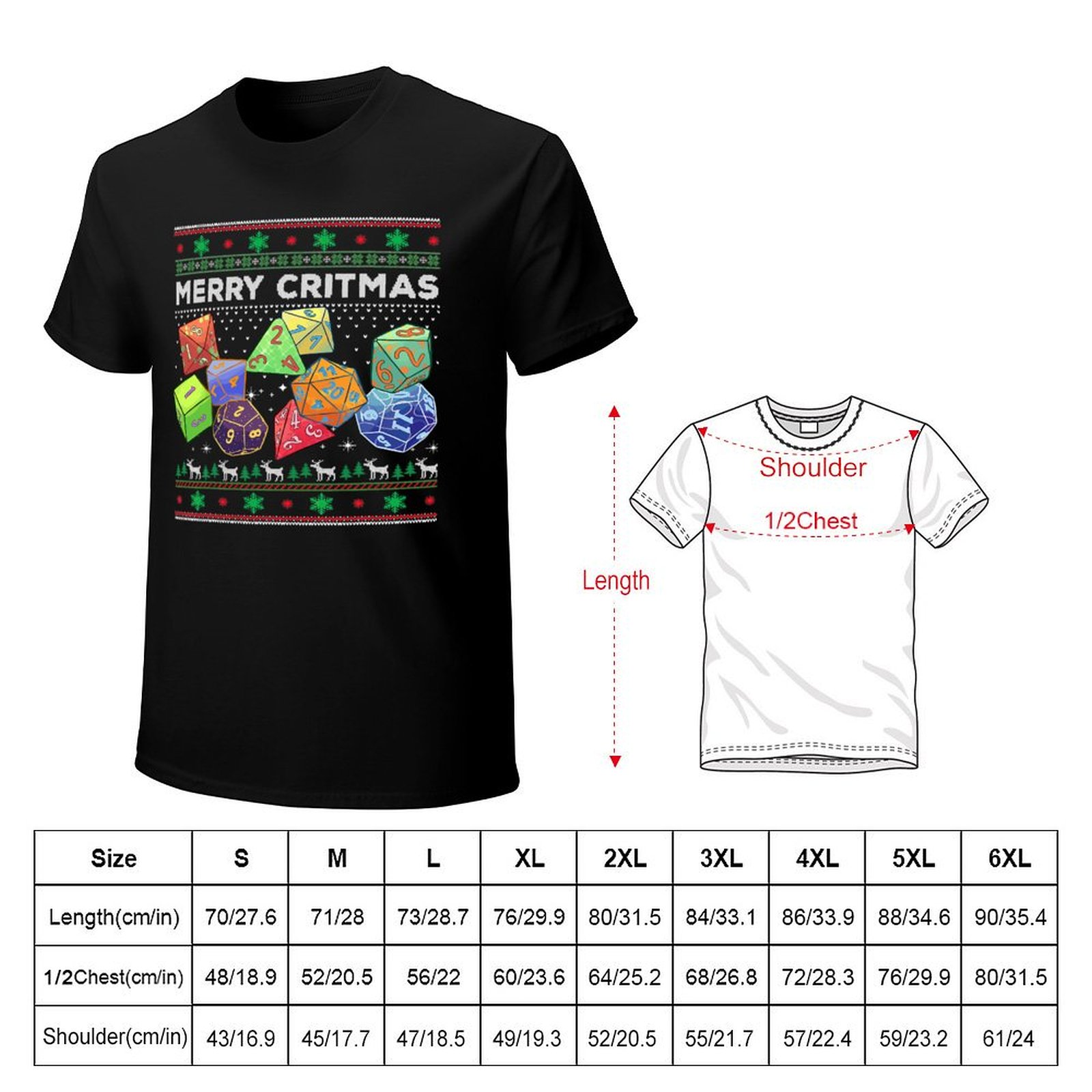 Game Merry Critmas Ugly Christ - Board Game Roleplay incelemesi ve fiyatı